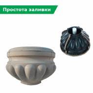 Комплект форм для вазона 1500x500